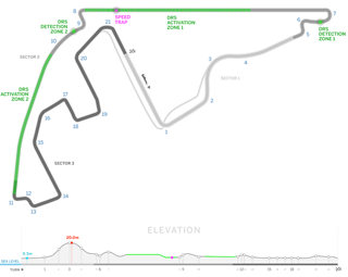 Tracciato Gran Premio di Abu Dhabi