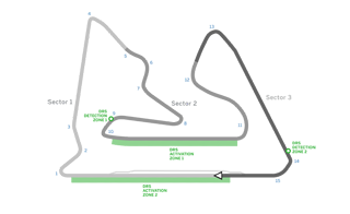 Tracciato Gran Premio del Bahrain