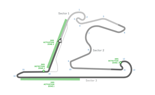 Tracciato Gran Premio della Cina