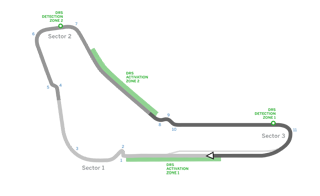 Tracciato Gran Premio d'Italia