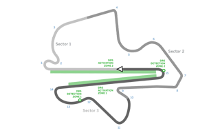 Tracciato Gran Premio della Malesia