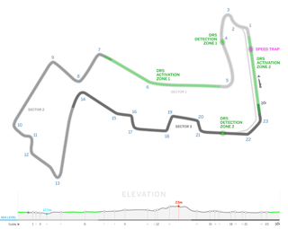 Tracciato Gran Premio Singapore