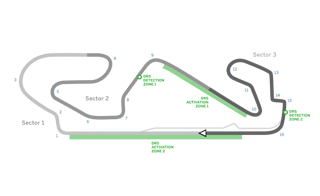 Tracciato Gran Premio di Spagna