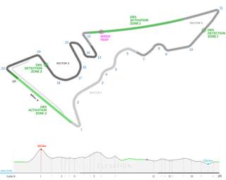 Tracciato Gran Premio degli Stati Uniti