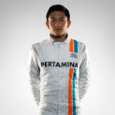 Rio Haryanto