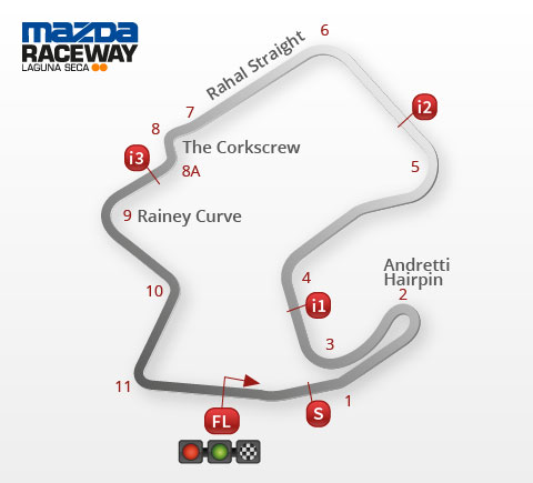 Tracciato Gran Premio di Rimini e San Marino