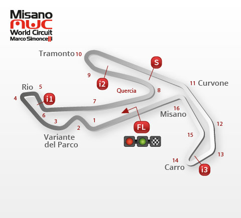 Tracciato Gran Premio di Rimini e San Marino 