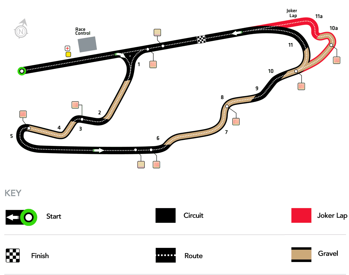 Tracciato Rallycross 2016 - RD3 Circuito del Belgio - Info