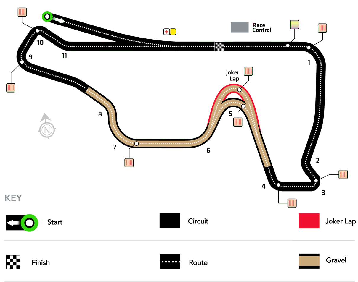 Tracciato Rallycross 2016 - RD7 Circuito del Canada - Info