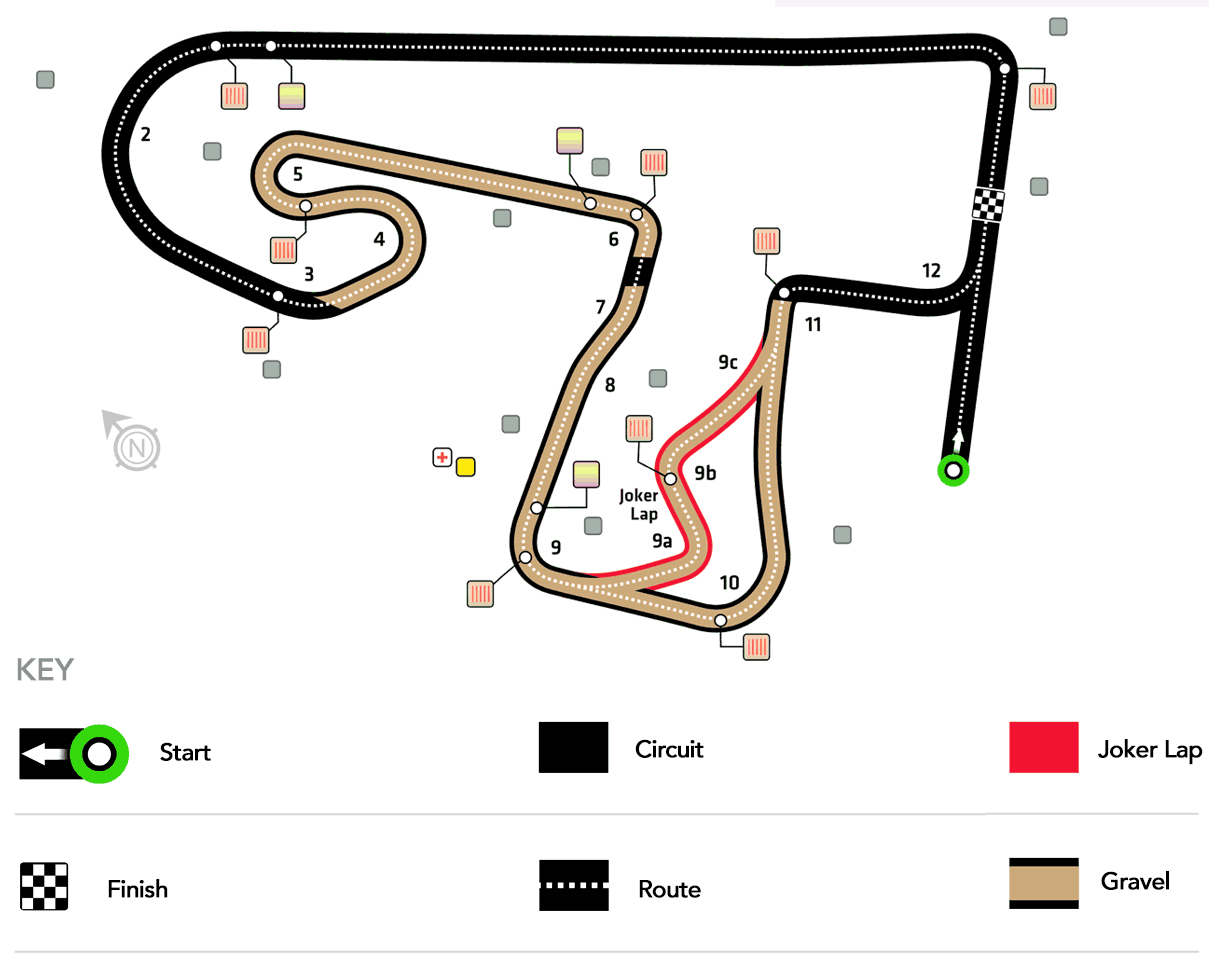 Tracciato Rallycross 2016 - RD2 Circuito di Germania- Info
