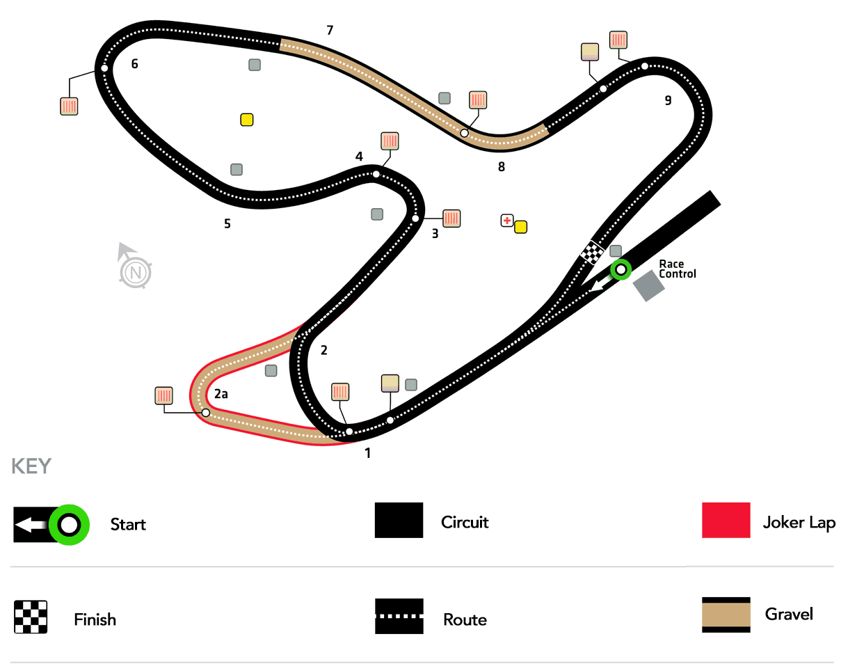 Tracciato Rallycross 2016 - RD5 Circuito di Norvegia - Info