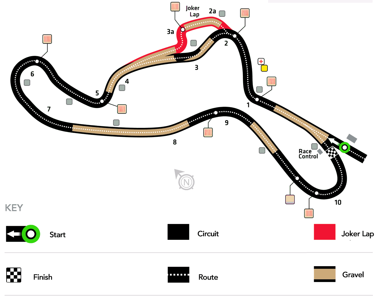 Tracciato Rallycross 2016 - RD6 Circuito di Svezia - Info