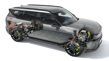 Lo schema meccanico della Kia EV9 GT