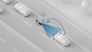 Adas, obbligatori su tutte le moto dal 2027?