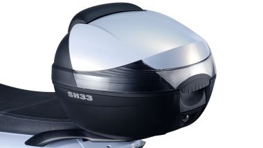 SYM BWT, il bauletto