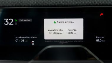 Jaecoo 5 EV, potenza di ricarica non elevata