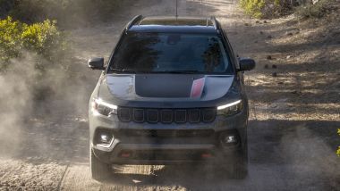 Jeep Compass 2026: quella per gli USA