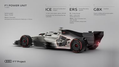 Audi R26 Concept, la tecnica