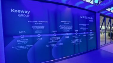 Morbidelli Days 2025, le tappe fondamentali del Keeway Group