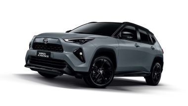 Piattaforma differente, dimensioni differenti