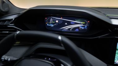 Nuove grafiche per il quadro strumenti digitale