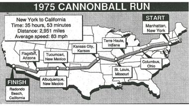 Il tracciato originale della Cannonball Run