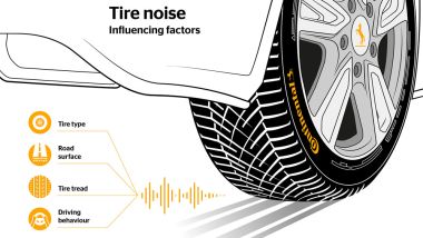 I vantaggi delle tecnologie Continental