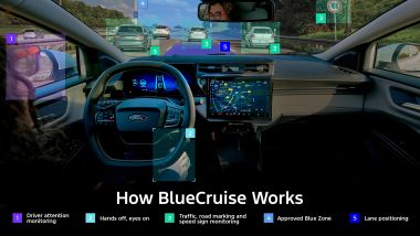 Come funziona il BlueCruise, spiegato facile (o quasi)