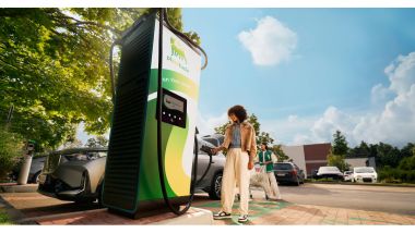 Plenitude On The Road