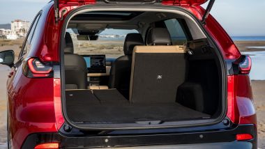 Mazda CX-5 2025, il bagagliaio