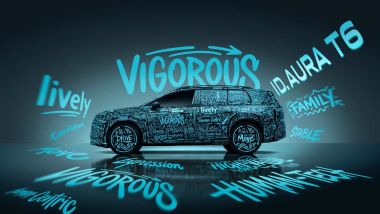 Volkswagen ID. Aura T6