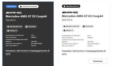 Mercedes-AMG GT Coup&eacute;4, configuratore