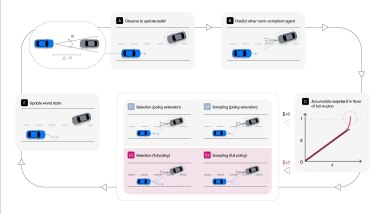 Waymo Reference Driver