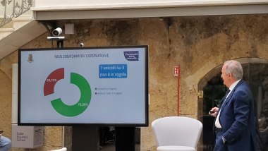 Assogomma Vacanze Sicure 2026, i dati