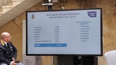 Assogomma Vacanze Sicure 2026, la profondità residua