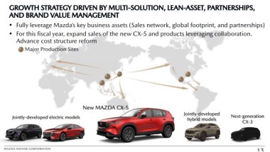 Nuovi modelli Mazda