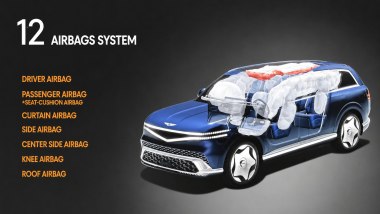 I 12 airbag della Genesis GV90