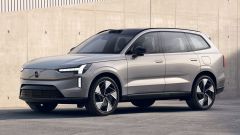 Luminar verso la bancarotta dopo lo stop Volvo al LiDAR