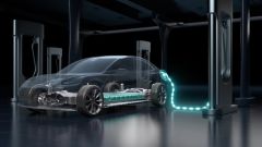 CATL: batterie 5C a lunga durata per veicoli elettrici