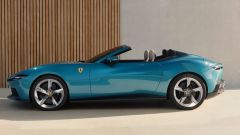 Guerra USA-Iran: Ferrari e brand di lusso stop consegne supercar