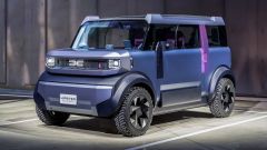 Nuova Dacia Hipster Concept, anteprima di "kei car" europea?