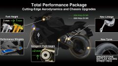 Gallery - immagine 6#