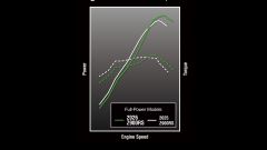 Gallery - immagine #16