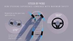 Gallery - immagine 3#