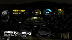 Pirelli Cyber Tyre: come funzionano gli pneumatici intelligenti