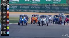 Video: la corsa che probabilmente ti sei perso al GP di Buriram