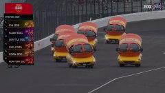 Wienie 500: la corsa delle auto salsiccia che forse ti eri perso